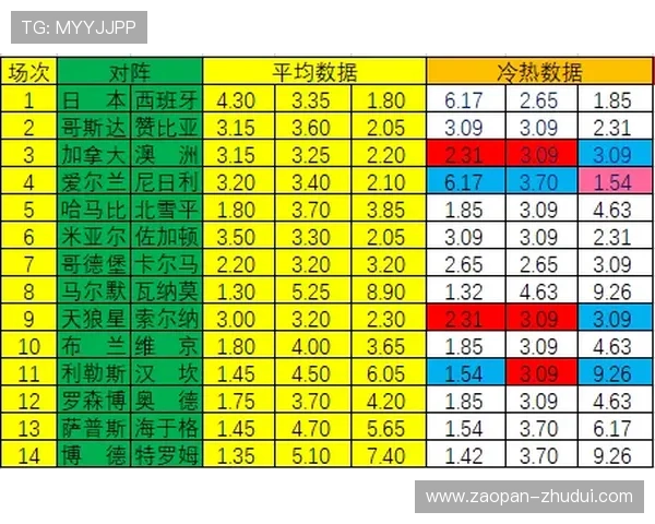 波胆加时赛进球算吗 彩票高频玩法防骗避坑